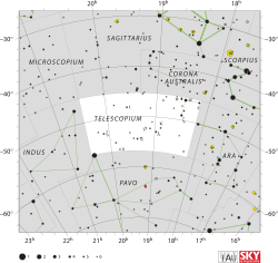Diagram showing star positions and boundaries of the Telescopium constellation and its surroundings