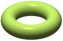 Green solid torus