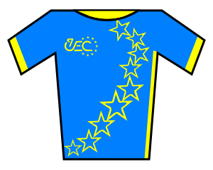 European Champion Jersey