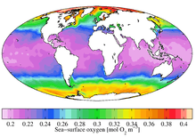 World map showing that the sea-surface oxygen is depleted around the equator and increases towards the poles.