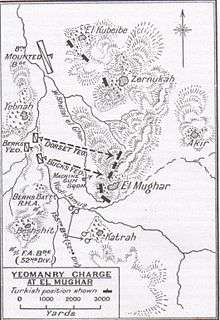 Map shows El kubeibe, Zernukah, Akir, Yibna, Bashshit and Qatra with Wadi Jamus; 8th Mounted Brigade headquarters, the regiments and machine guns, artillery and field ambulance