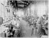 Tool Room of Yale & Towne Manufactoring Co,  1897